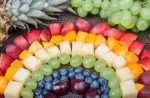Цветная диета для похудения: меню по дням