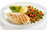Диета на куриной грудке: меню для похудения