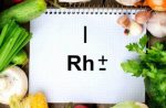 Диета по первой группе крови: меню и продукты для похудения
