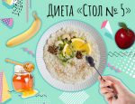 Режим питания, продукты и рецепты при диете №5